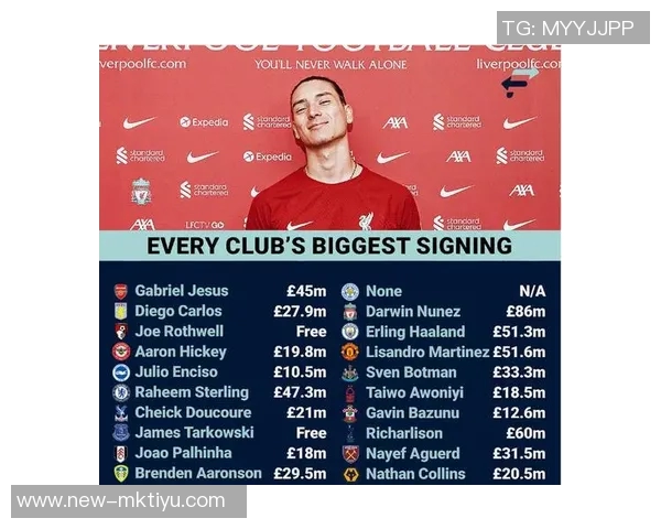 英超夏窗最差转会评选结果出炉舍什科高票当选第一 英超夏窗最差转会评选结果出炉舍什科高票当选第一